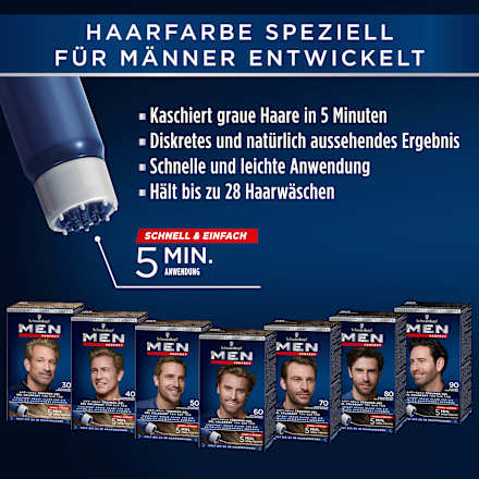 Intensivtönung Anti-Grau-Gel 40 Dunkelblond, 1 St