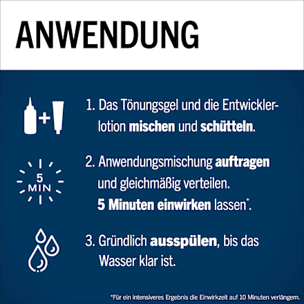 Intensivtönung Anti-Grau-Gel 90 Schwarz, 1 St