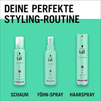 Föhn-Spray VOLUMEN Halt 3, 150 ml