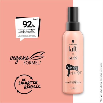Föhnspray taft x Gliss Blow Dry Volume Mist, 150 ml