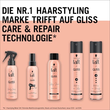 Glansspray taft x Gliss Silky Shine, 150 ml