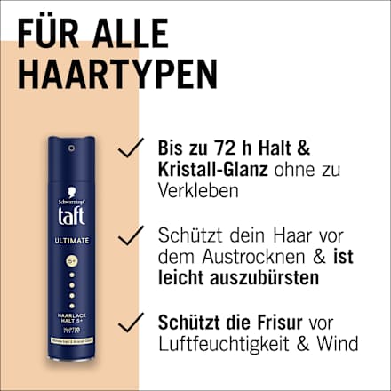 Haarlak ULTIMATE Hold 5+, 250 ml