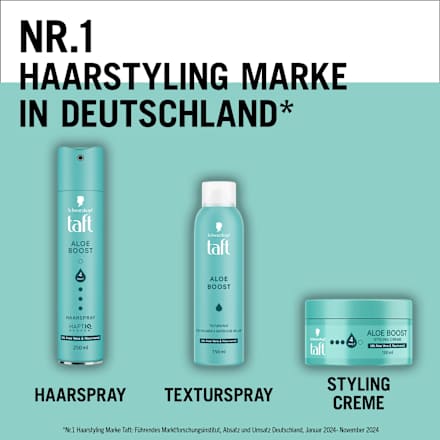 Haarspray Aloe Boost, 250 ml