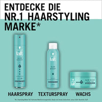 Aloë Boost Haarlak, 250 ml
