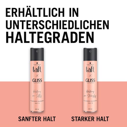 Haarlak taft x Gliss Holding me Strongly, 250 ml