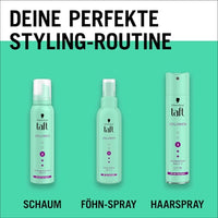 Haarlak VOLUME Hold 3, 250 ml