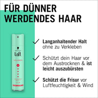 Haarspray VOLUMEN Halt 5, 250 ml