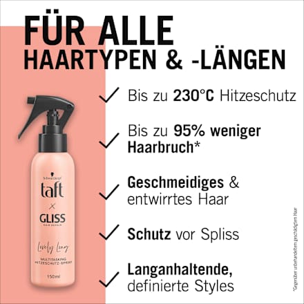 Hittebeschermende spray taft x Gliss Lovely Long, 150 ml