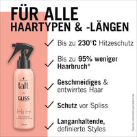 Hittebeschermende spray taft x Gliss Lovely Long, 150 ml