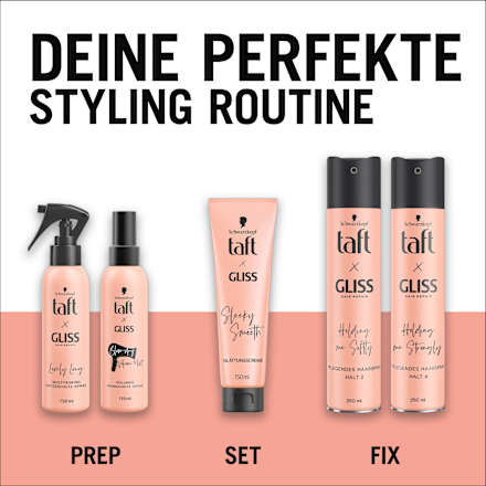 Hittebeschermende spray taft x Gliss Lovely Long, 150 ml