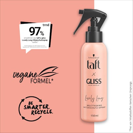 Hittebeschermende spray taft x Gliss Lovely Long, 150 ml