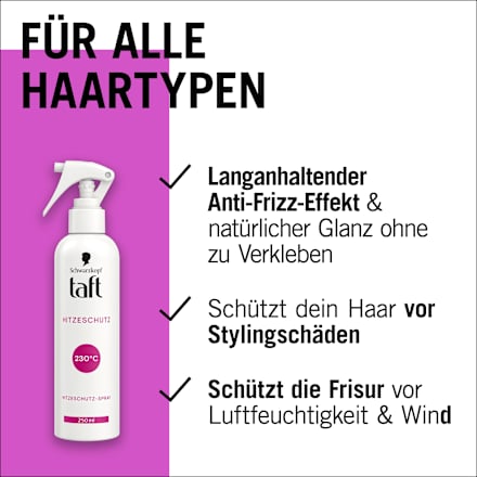 Hitzeschutzspray, 250 ml