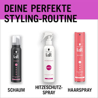 Hitzeschutzspray, 250 ml