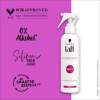 Hittebeschermende spray, 250 ml