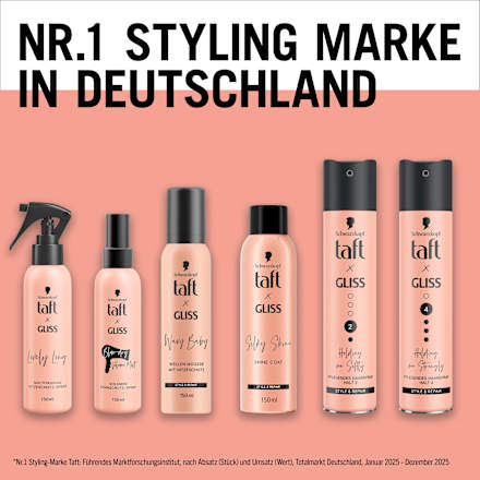 Schaumfestiger Wellenmousse Taft x Gliss Wavy Baby, 150 ml