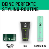 Stylingpasta voor vormbare stijlen, 75 ml