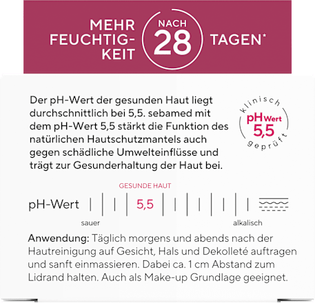 Anti Aging Gesichtscreme Q10 Aufbau, 50 ml