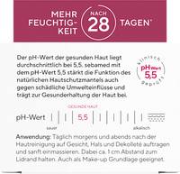 Anti Aging Gesichtscreme Q10 Aufbau, 50 ml