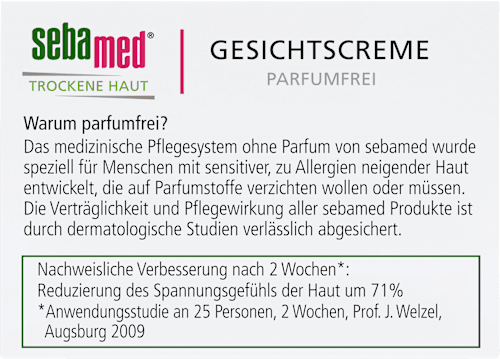 Gezichtscrème voor de droge huid, Urea Acute, parfumvrij, 50 ml