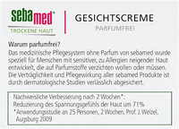 Gezichtscrème voor de droge huid, Urea Acute, parfumvrij, 50 ml