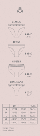 Periodenunterwäsche Hipster schwarz Gr. M, 1 St