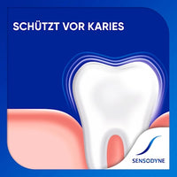 Zahnpasta Fluorid, 75 ml