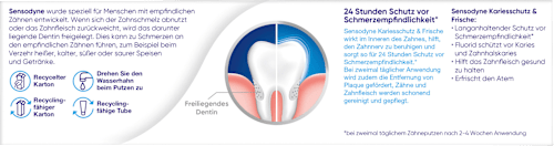 Zahnpasta Multicare Kariesschutz & Frische, 75 ml Sensodyne