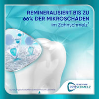 Zahnpasta Pro Schmelz Clinical Zahnschmelz Protect, 75 ml