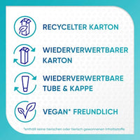 Zahnpasta ProSchmelz Intensivschutz, 75 ml Sensodyne