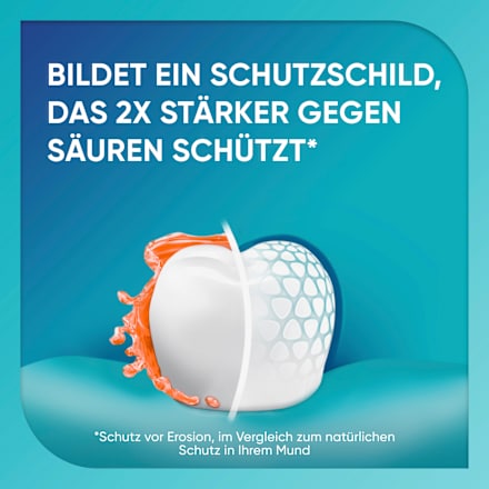 Zahnpasta ProSchmelz Intensivschutz, 75 ml Sensodyne