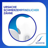 Zahnpasta Repair & Protect, 75 ml