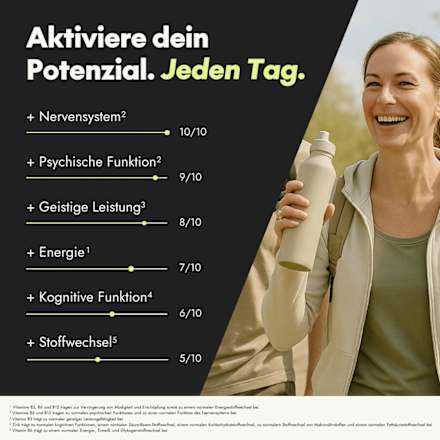 Active Brain Performance 60 Stück, 36 g serotalin