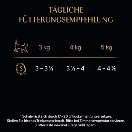 Nat kattenvoer fijne variatie in saus, multipack (12x85 g), 1,02 kg
