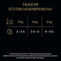 Nat kattenvoer fijne variatie in saus, multipack (12x85 g), 1,02 kg