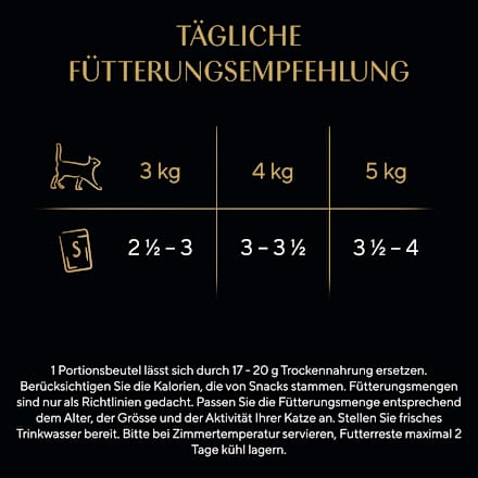 Nat kattenvoer, hartige samenstelling - Selectie in Saus, multipack (12 x 85 g), 1,02 kg