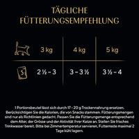 Nat kattenvoer, hartige samenstelling - Selectie in Saus, multipack (12 x 85 g), 1,02 kg
