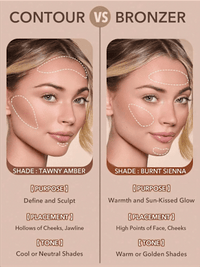 Bronzer Sun Beam Golden Sun, 5,2 g
