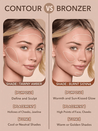 Bronzer Sun Beam Terracotta, 5,2 g
