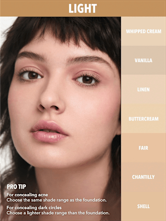 Concealer Coverage  Like Magic Fair, 3,8 g