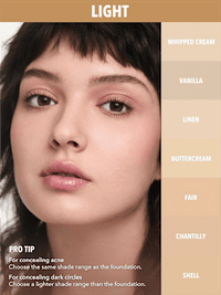 Concealer Coverage  Like Magic Fair, 3,8 g