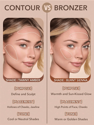 Contouring Liquid Sun Sculpt Clay, 5,2 g