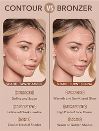 Contouring Liquid Sun Sculpt Clay, 5,2 g
