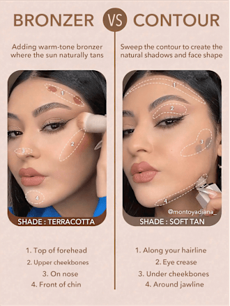 Contouring Liquid Sun Sculpt Soft Tan, 5,2 g