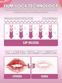 SHEGLAM Lipgloss Glass Lock Air 111 High Key, 3,4 ml