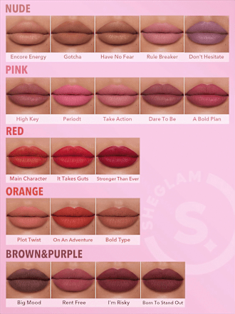 Lippenstift Dynamatte Don't Hesi, 5 g