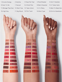 Lippenstift Dynamatte Don't Hesi, 5 g