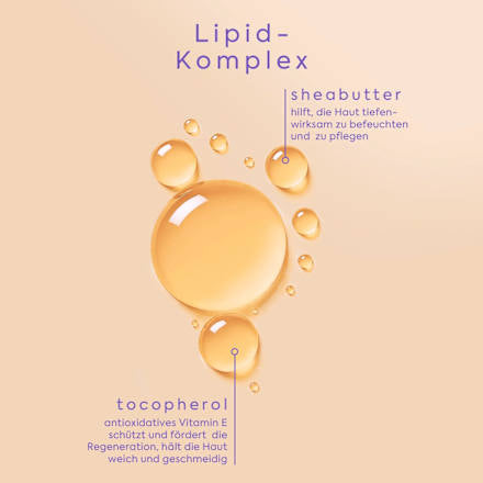 Körperöl Creamy Blueberry Caramel Bliss, 150 ml