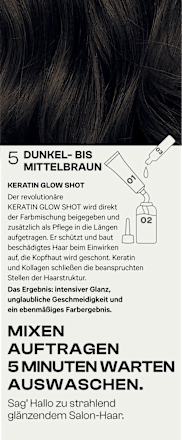 Ansatzset Root Fix 5 Dunkel- bis Mittelbraun, 1 St