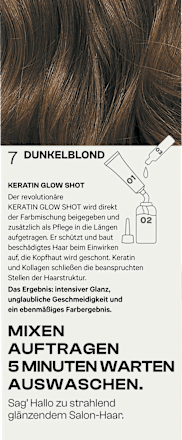 Ansatzset Root Fix 7 Dunkelblond, 1 St