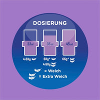 Weichspüler Traumfrisch 45 WL, 1 l
